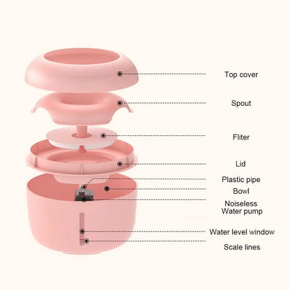 Pet Drinking Bowl janaila