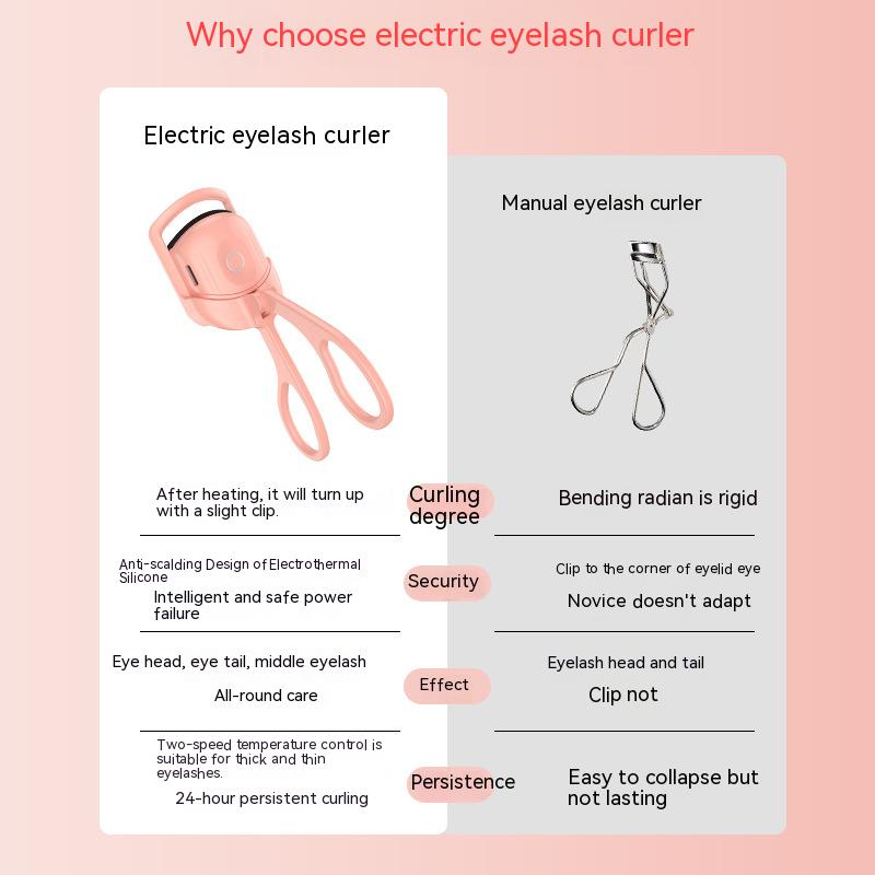 Eyelash Curler Portable Electric Heated Comb janaila